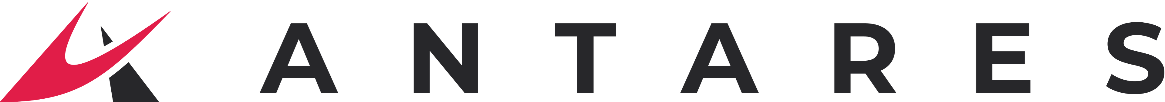 Antares Industries — Ecosystem Partner